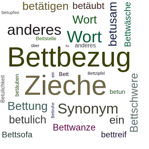 Ein anderes Wort für Bettüberzug - Synonym Bettüberzug