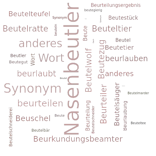 Ein anderes Wort für Beuteldachs - Synonym Beuteldachs