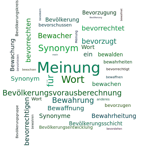 Ein anderes Wort für Bevölkerungsmeinung - Synonym Bevölkerungsmeinung