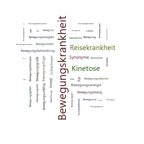 Ein anderes Wort für Bewegungskrankheit - Synonym Bewegungskrankheit