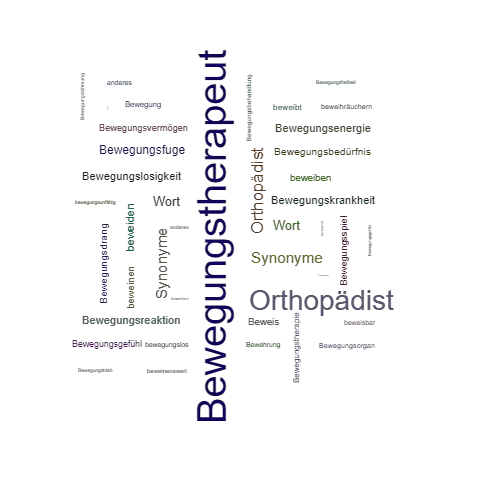 Ein anderes Wort für Bewegungstherapeut - Synonym Bewegungstherapeut