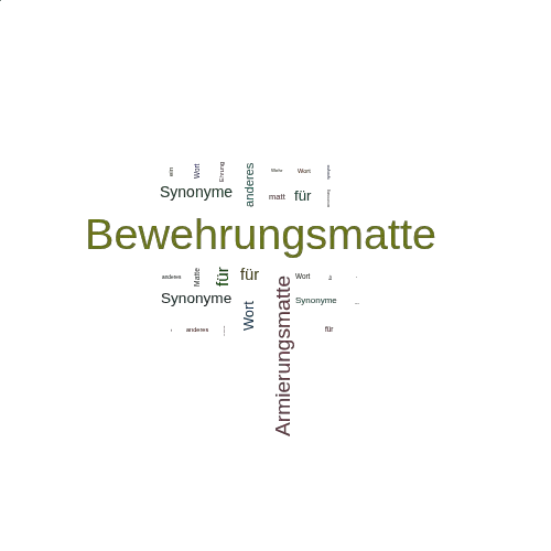 Ein anderes Wort für Bewehrungsmatte - Synonym Bewehrungsmatte