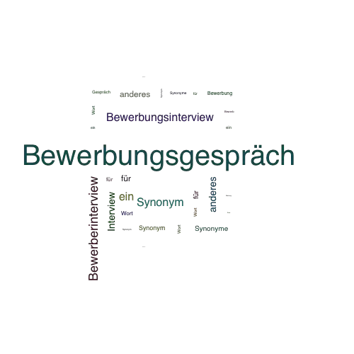 Ein anderes Wort für Bewerbungsgespräch - Synonym Bewerbungsgespräch