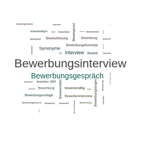 Ein anderes Wort für Bewerbungsinterview - Synonym Bewerbungsinterview