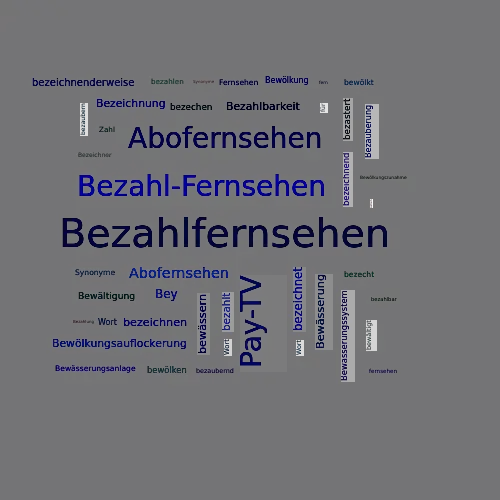 Ein anderes Wort für Bezahlfernsehen - Synonym Bezahlfernsehen