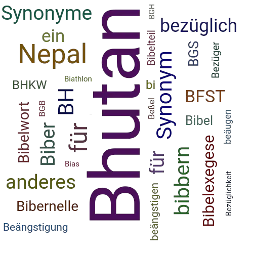Ein anderes Wort für Bhutan - Synonym Bhutan