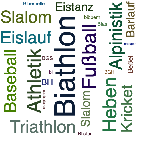 Ein anderes Wort für Biathlon - Synonym Biathlon