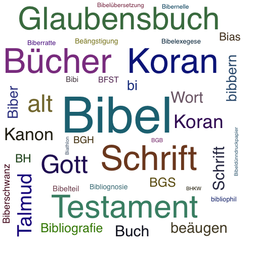 Ein anderes Wort für Bibel - Synonym Bibel