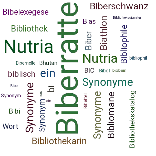 Ein anderes Wort für Biberratte - Synonym Biberratte