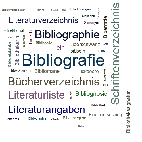 Ein anderes Wort für Bibliografie - Synonym Bibliografie