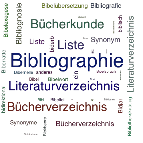 Ein anderes Wort für Bibliographie - Synonym Bibliographie