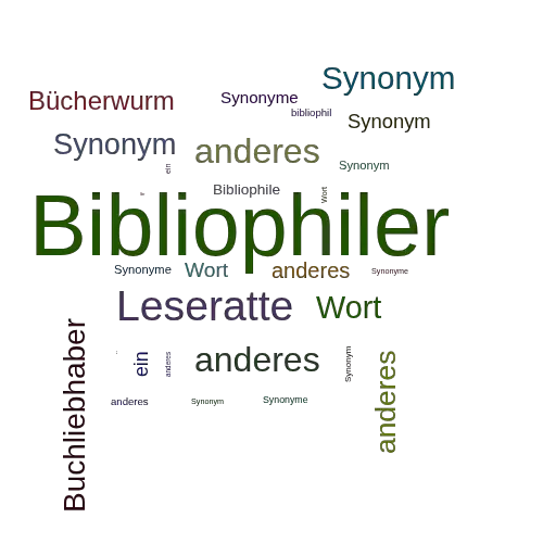 Ein anderes Wort für Bibliophiler - Synonym Bibliophiler