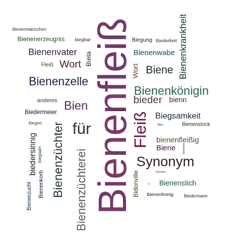 Ein anderes Wort für Bienenfleiß - Synonym Bienenfleiß
