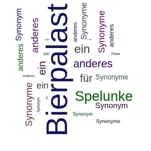 Ein anderes Wort für Bierpalast - Synonym Bierpalast