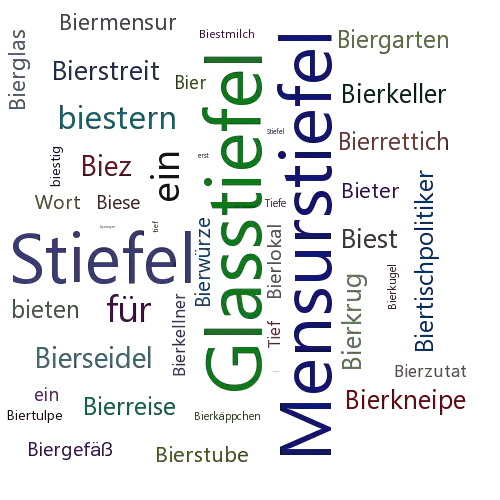 Ein anderes Wort für Bierstiefel - Synonym Bierstiefel