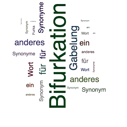 Ein anderes Wort für Bifurkation - Synonym Bifurkation