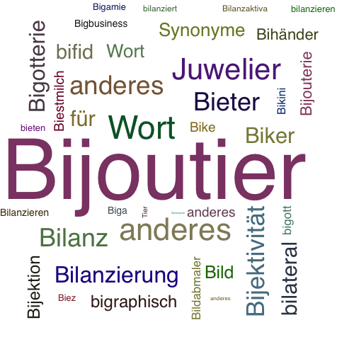 Ein anderes Wort für Bijoutier - Synonym Bijoutier
