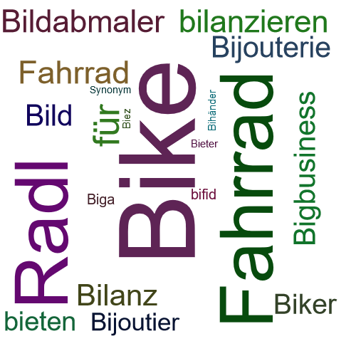 Ein anderes Wort für Bike - Synonym Bike