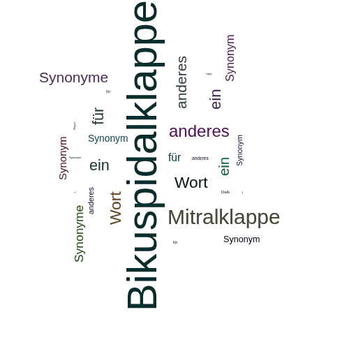 Ein anderes Wort für Bikuspidalklappe - Synonym Bikuspidalklappe
