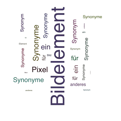 Ein anderes Wort für Bildelement - Synonym Bildelement