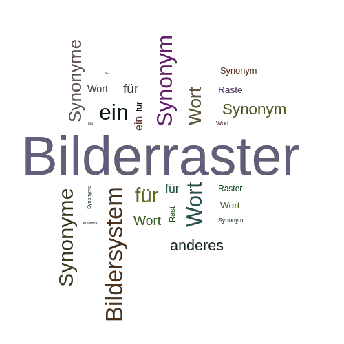 Ein anderes Wort für Bilderraster - Synonym Bilderraster
