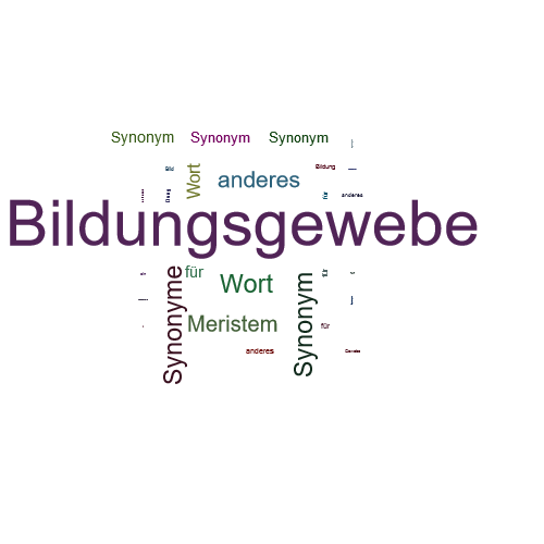 Ein anderes Wort für Bildungsgewebe - Synonym Bildungsgewebe