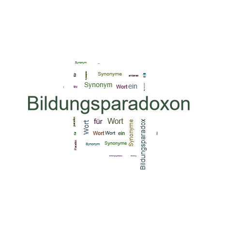 Ein anderes Wort für Bildungsparadoxon - Synonym Bildungsparadoxon