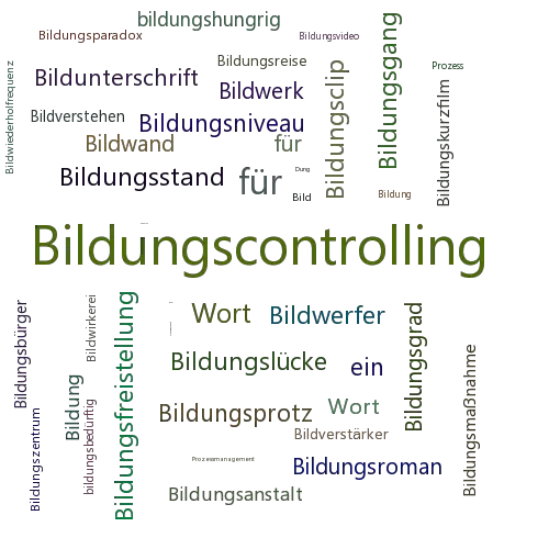Ein anderes Wort für Bildungsprozessmanagement - Synonym Bildungsprozessmanagement