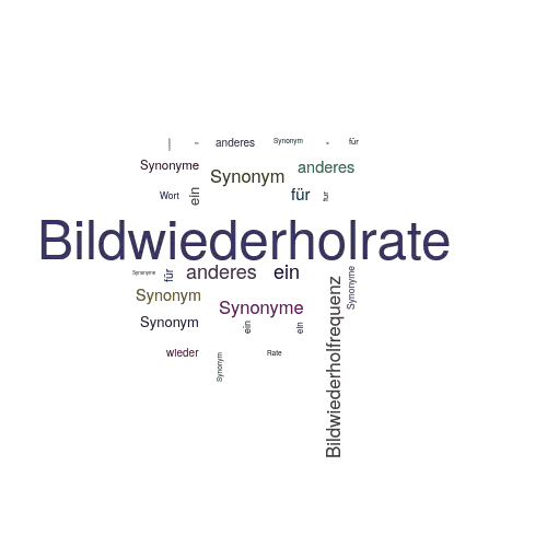 Ein anderes Wort für Bildwiederholrate - Synonym Bildwiederholrate