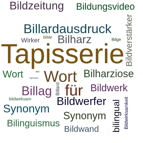 Ein anderes Wort für Bildwirkerei - Synonym Bildwirkerei