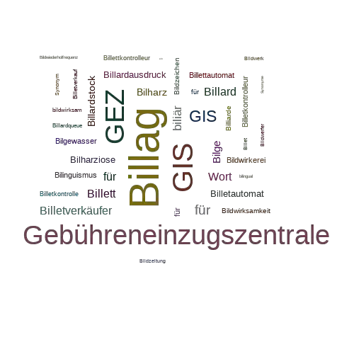 Ein anderes Wort für Billag - Synonym Billag