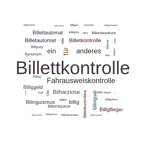 Ein anderes Wort für Billettkontrolle - Synonym Billettkontrolle