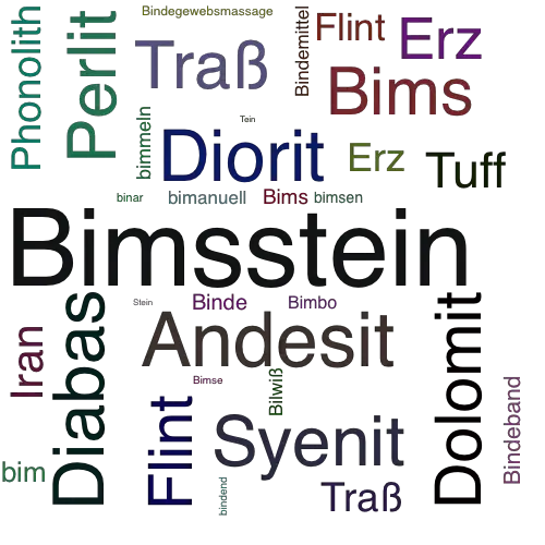Ein anderes Wort für Bimsstein - Synonym Bimsstein