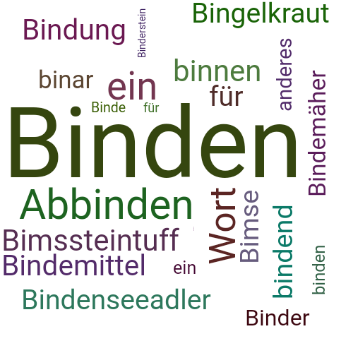 Ein anderes Wort für Binden - Synonym Binden
