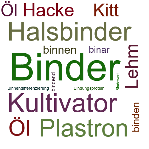 Ein anderes Wort für Binder - Synonym Binder