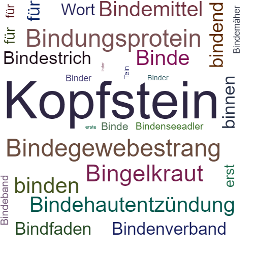 Ein anderes Wort für Binderstein - Synonym Binderstein