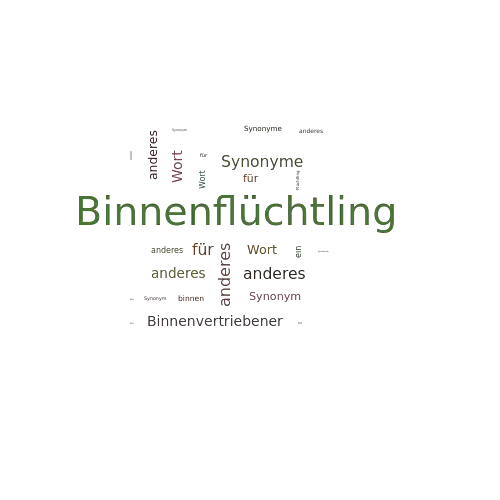 Ein anderes Wort für Binnenflüchtling - Synonym Binnenflüchtling