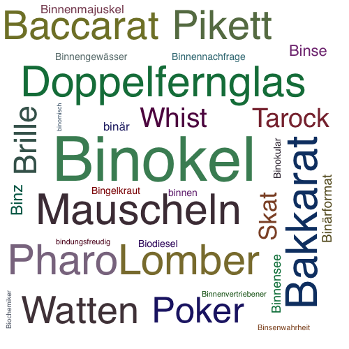 Ein anderes Wort für Binokel - Synonym Binokel