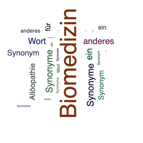 Ein anderes Wort für Biomedizin - Synonym Biomedizin