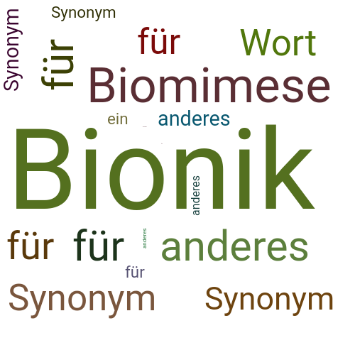 Ein anderes Wort für Bionik - Synonym Bionik