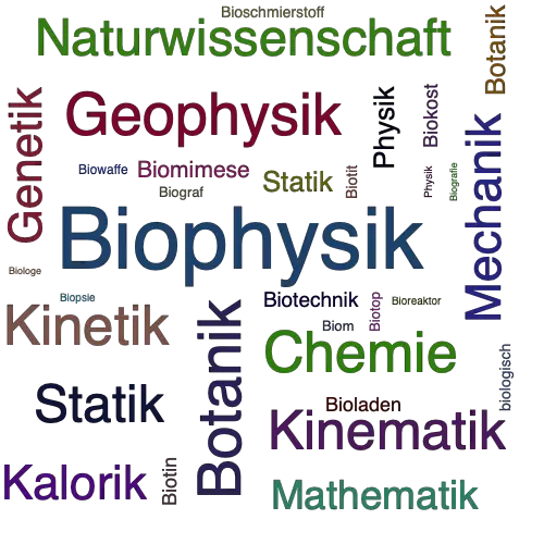 Ein anderes Wort für Biophysik - Synonym Biophysik
