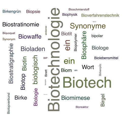 Ein anderes Wort für Biotechnik - Synonym Biotechnik