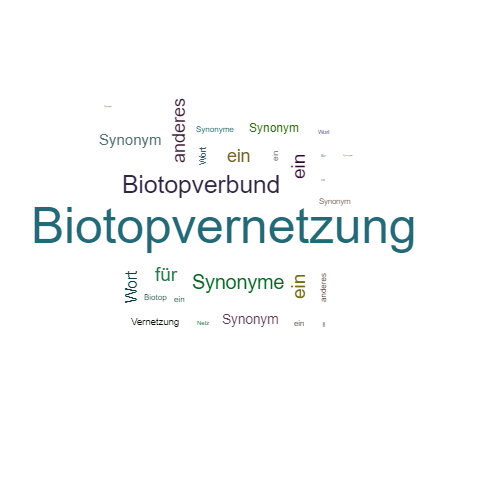 Ein anderes Wort für Biotopvernetzung - Synonym Biotopvernetzung