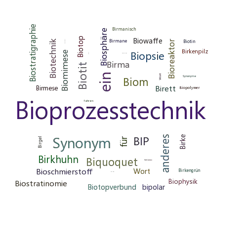 Ein anderes Wort für Bioverfahrenstechnik - Synonym Bioverfahrenstechnik