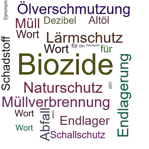 Ein anderes Wort für Biozide - Synonym Biozide