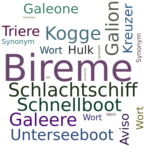 Ein anderes Wort für Bireme - Synonym Bireme