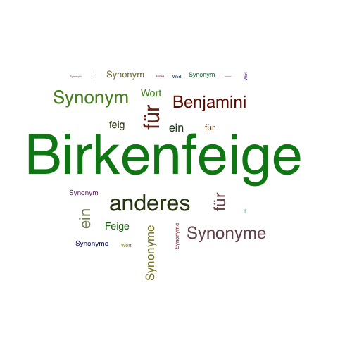 Ein anderes Wort für Birkenfeige - Synonym Birkenfeige