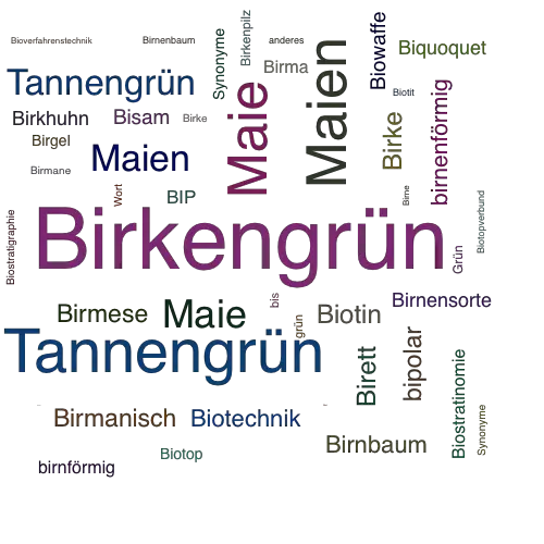 Ein anderes Wort für Birkengrün - Synonym Birkengrün