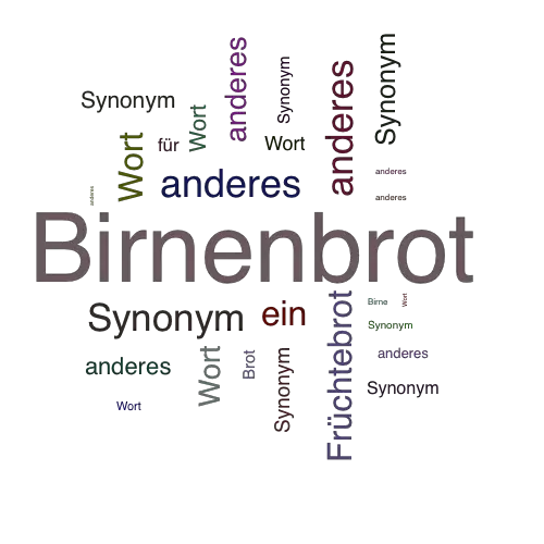 Ein anderes Wort für Birnenbrot - Synonym Birnenbrot