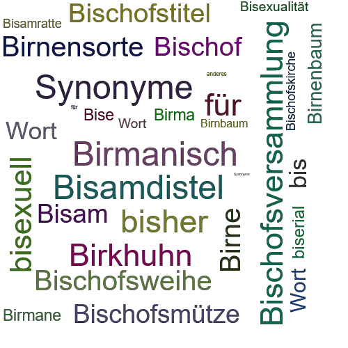 Ein anderes Wort für Bischkek - Synonym Bischkek